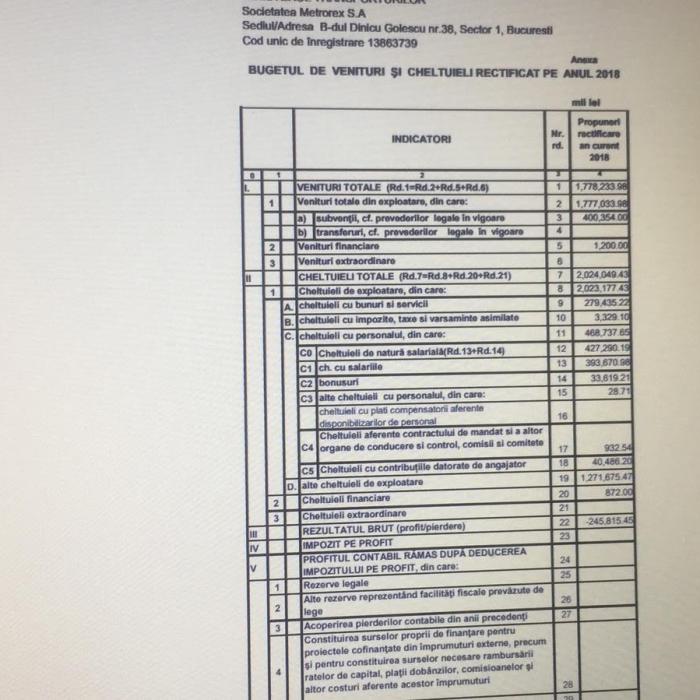 EXCLUSIV. Gaura uriaşă la Metrou. Nota de plată: 246 milioane lei