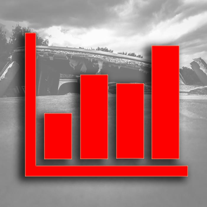 România, pe primul loc într-un top sângeros