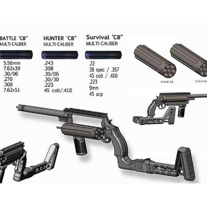 Arma care poate utiliza 21 feluri diferite de muniție