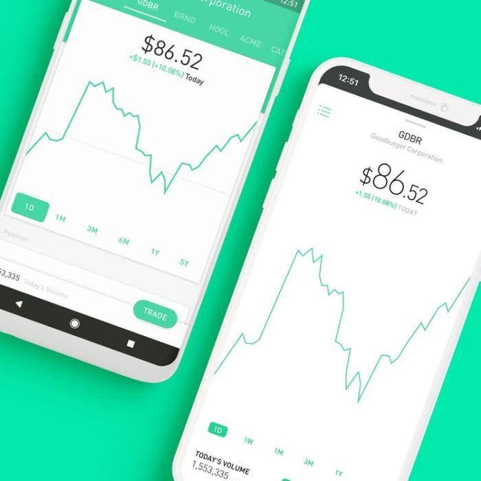 Robinhood, în centrul scandalului Reddit-Wall Street