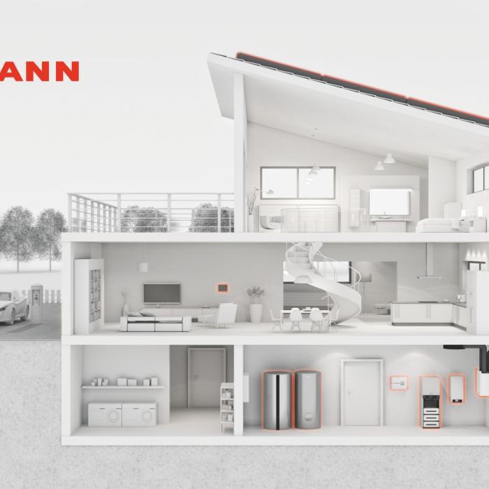 (P)Viessmann - un producător desăvârșit și un partener de afaceri în care îți poți pune toată încrederea