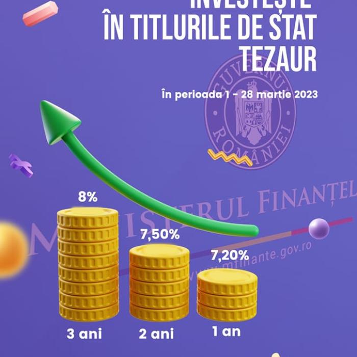 De miercuri, 1 martie, pot fi cumpărate titluri de stat Tezaur. Află care este procedura
