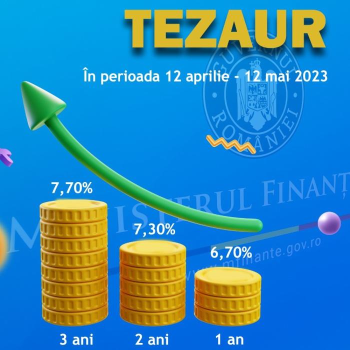Românii pot investi în titluri de stat TEZAUR începând cu 12 aprilie