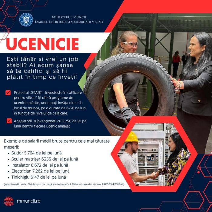 Ucenicie plătită şi salarii de până la 7.200 lei! Vezi cum poți beneficia de programul START