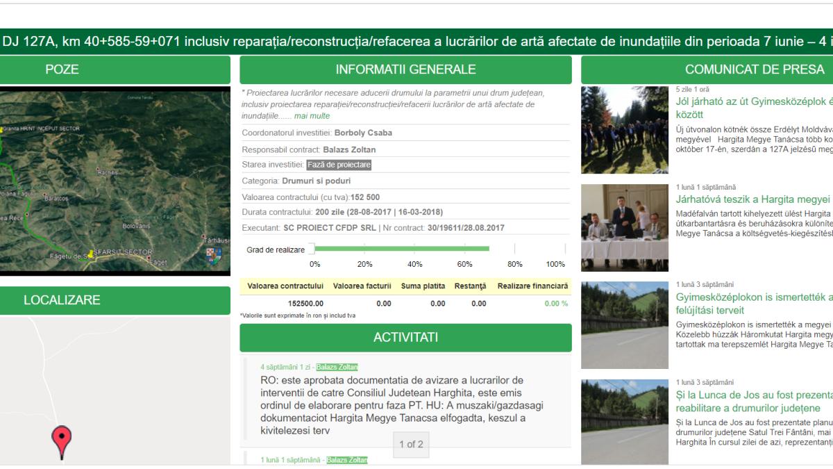 harghita_site_31450700