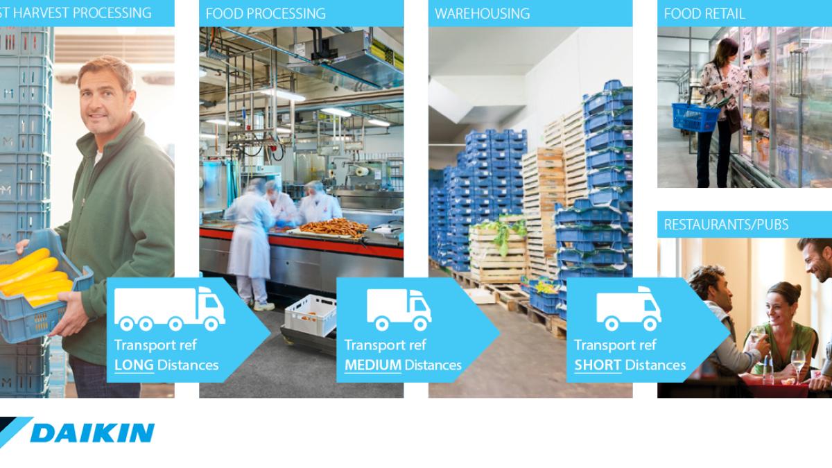 visual_aht_acquisition_40055100