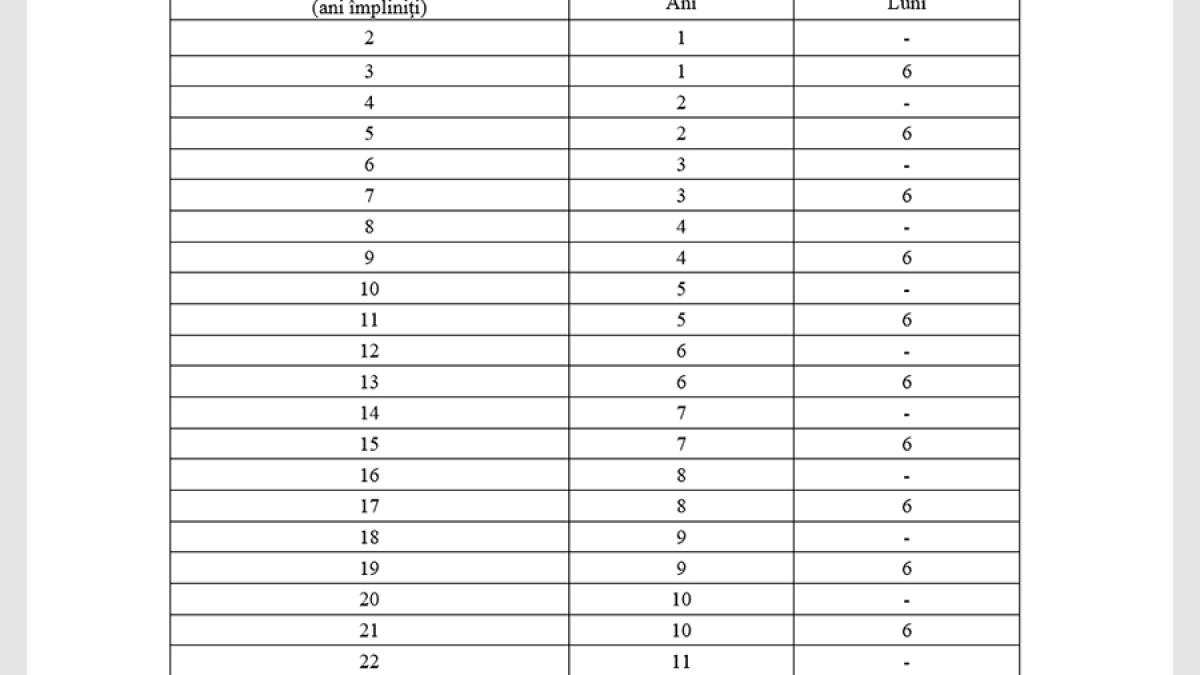 varsta_de_pensionare_82968600