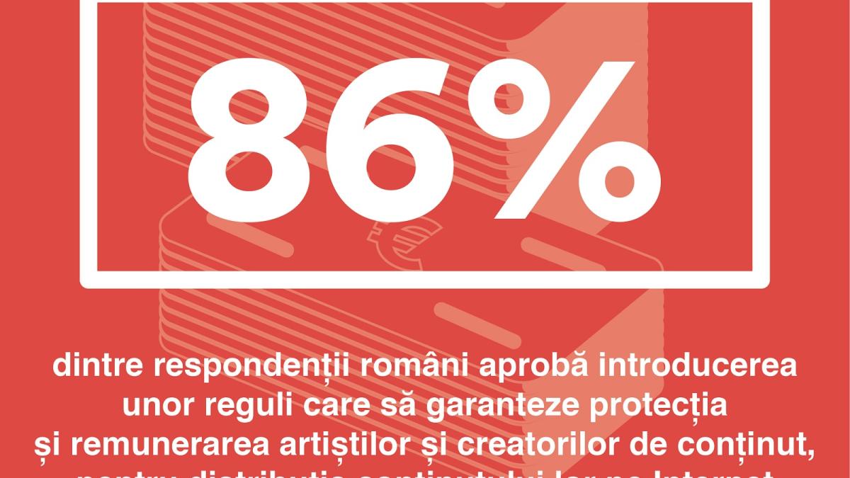 statistica_3_studiu_harris_interactive_romania_14221300