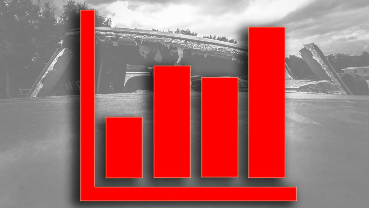 statistica_accidente_65741900