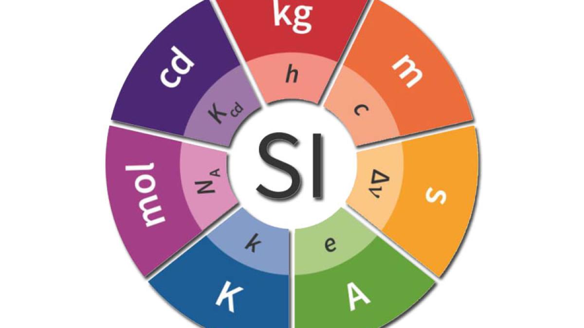 unitati_de_masura_29213400