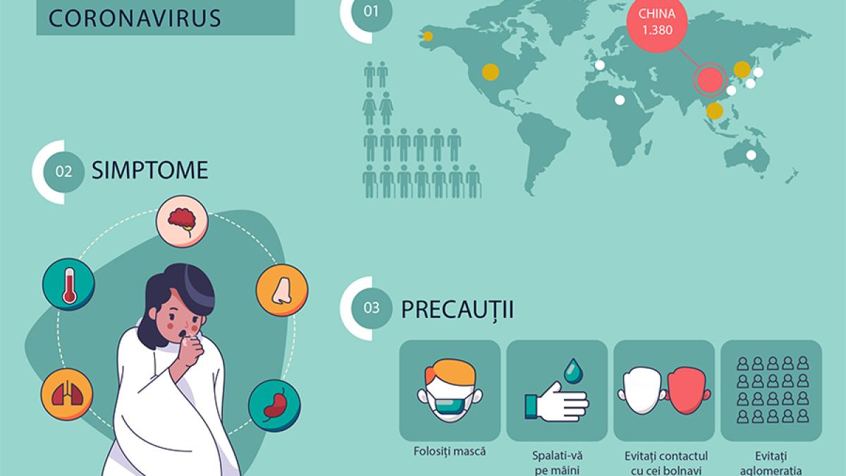 coronavirus_95690600
