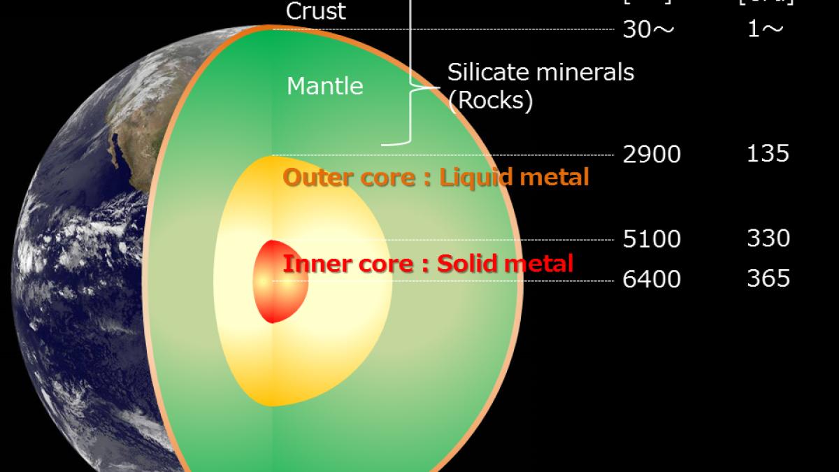 researchjour_45193600