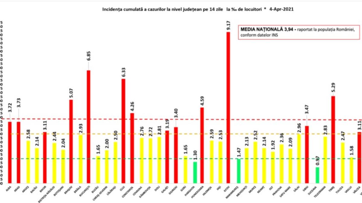 infectari-4-apr_55802700
