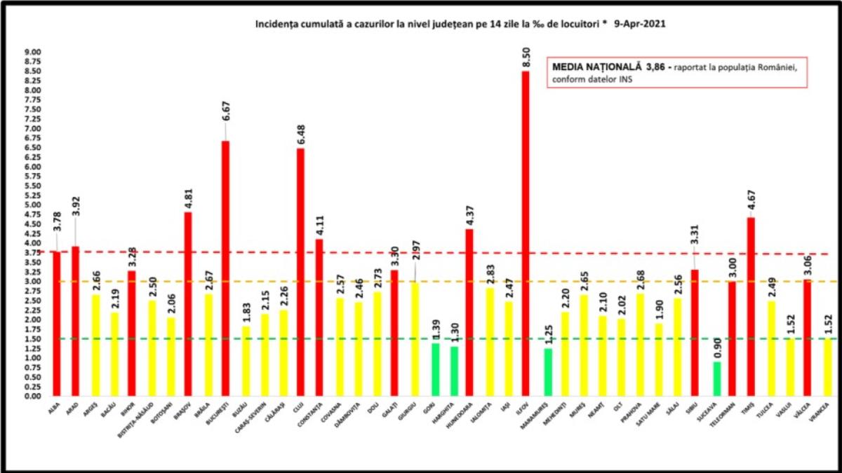 infectari-9-apr_58151800