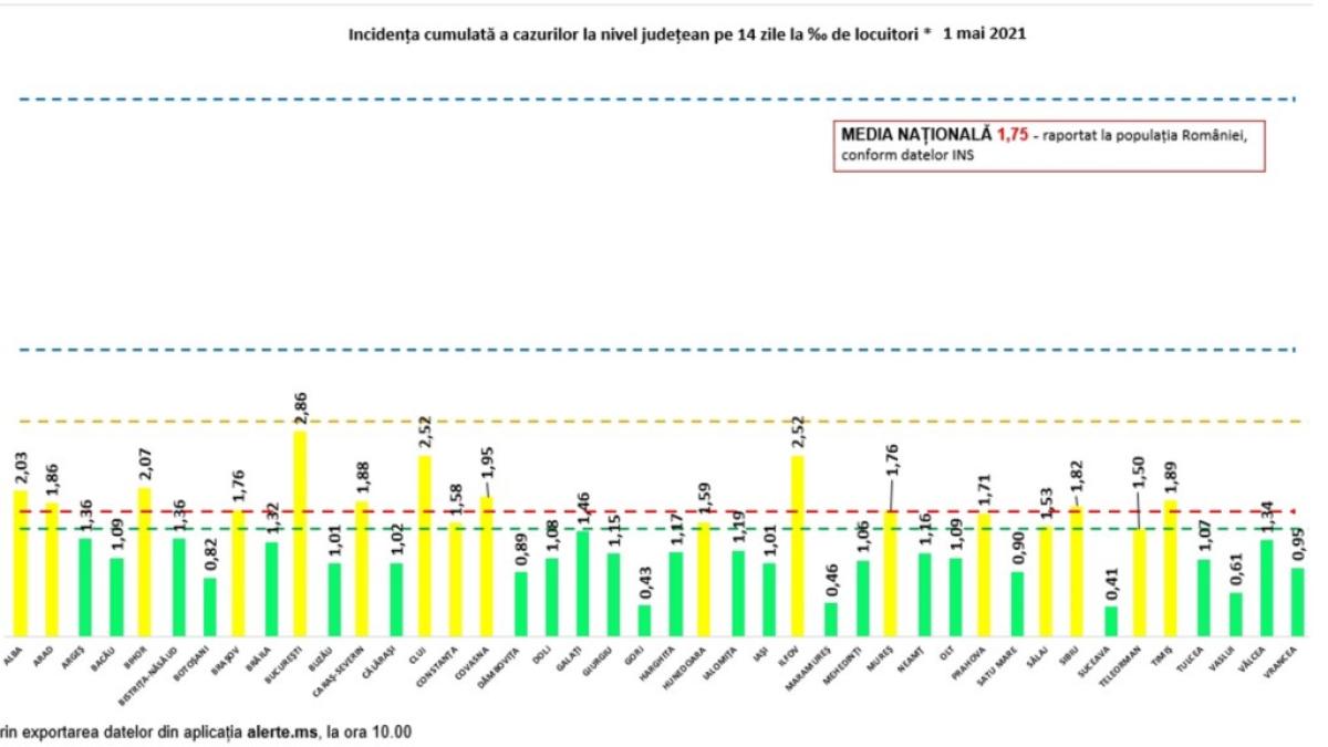 bilant-1-mai_39223500