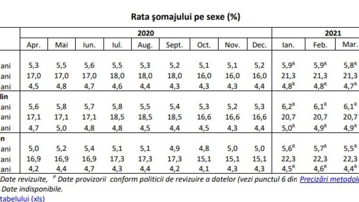somaj-pe-sexe_05612900