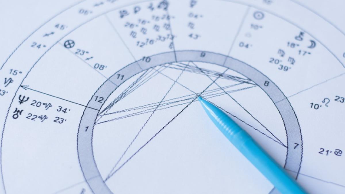 horoscope-chart-horoscope-wheel-chart-white-paper_resize_13425000