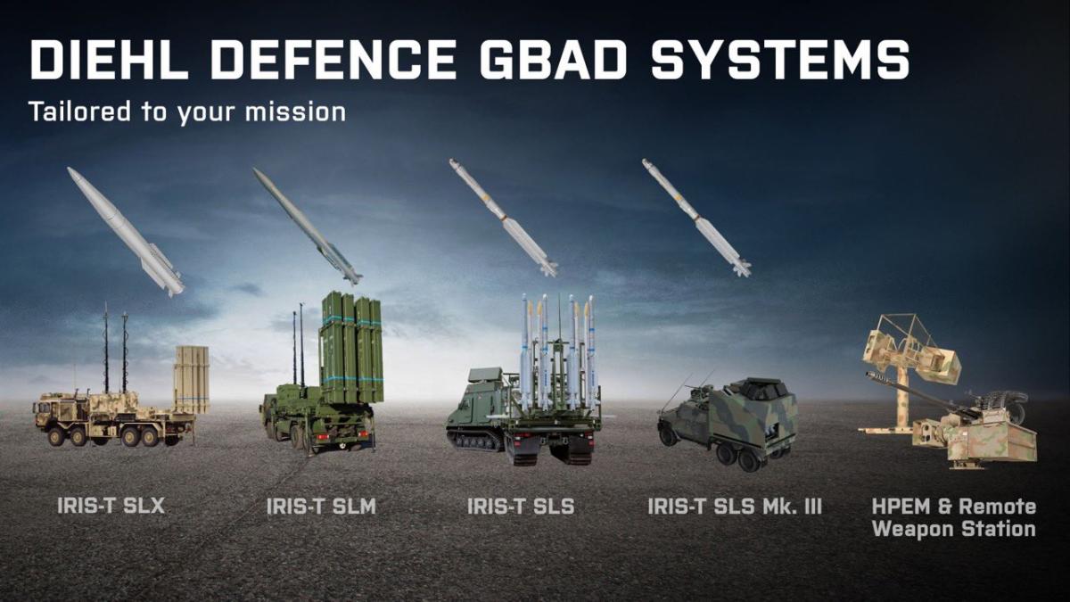 sistem-aparare-german_12183100