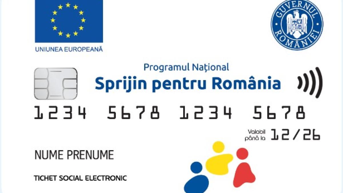 lista-magazine-carduri-alimente-sociale-250-lei_05530200