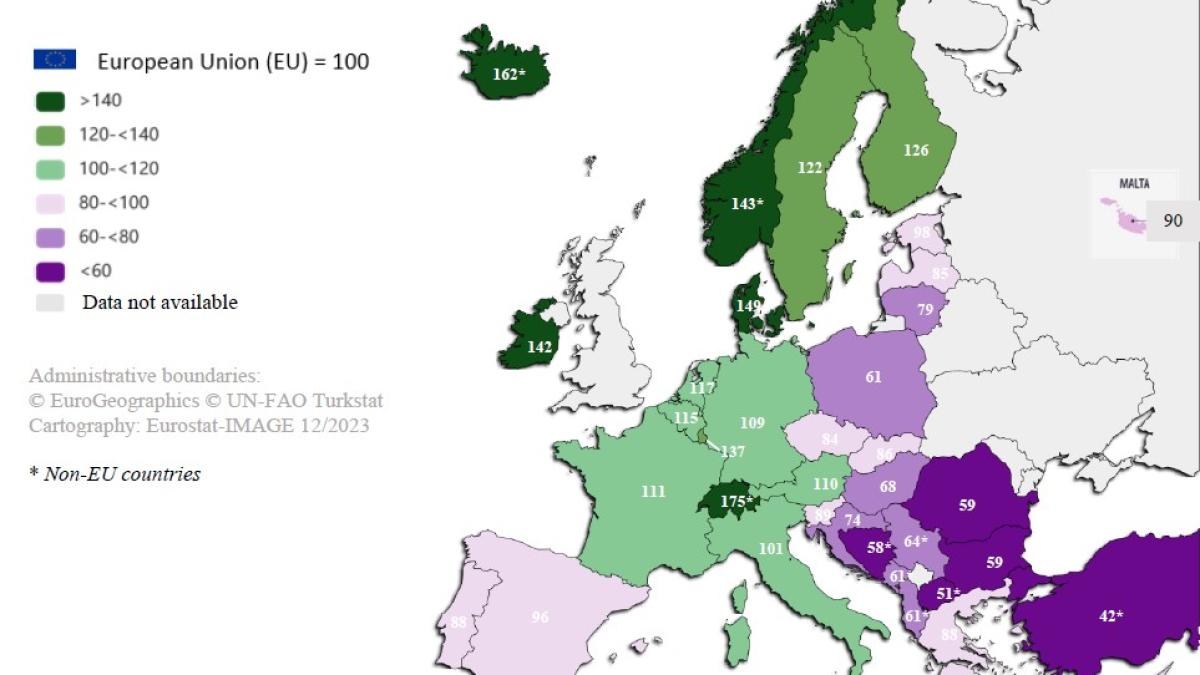 puterea-de-cumparare-eurostat_83349200