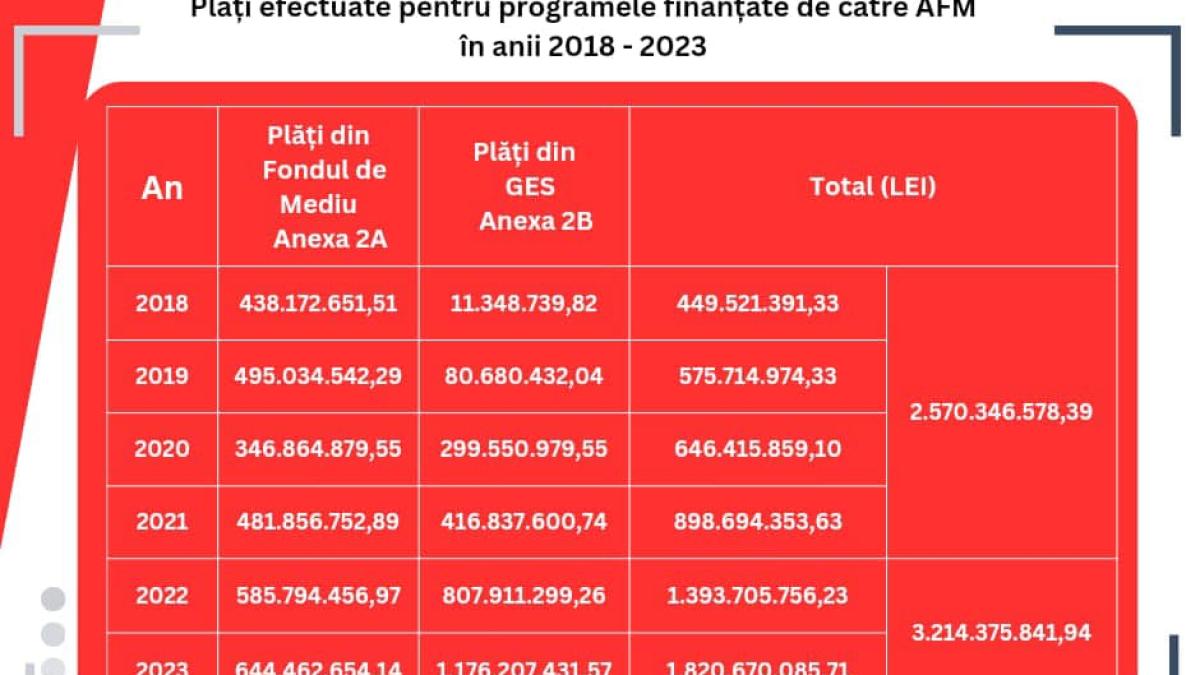 422107878_743969721128521_3243992795000766804_n_53345000