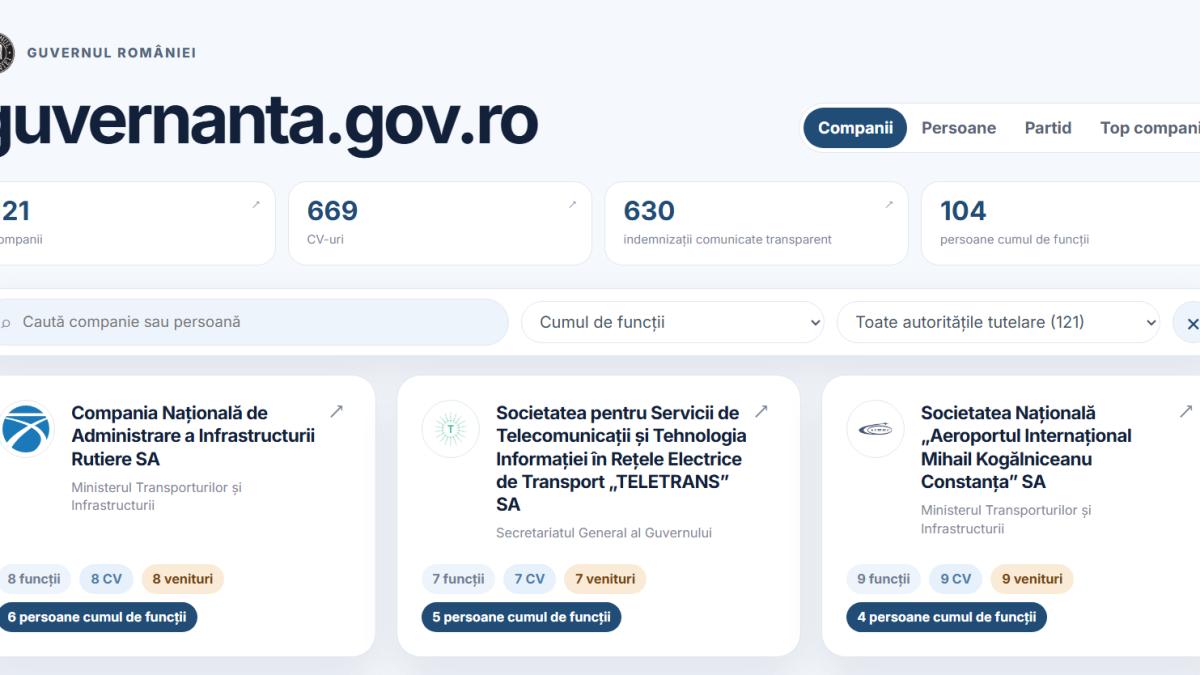 guvernanta