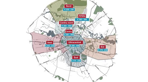 Vrei să închiriezi un spaţiu de birouri? Costuri lunare