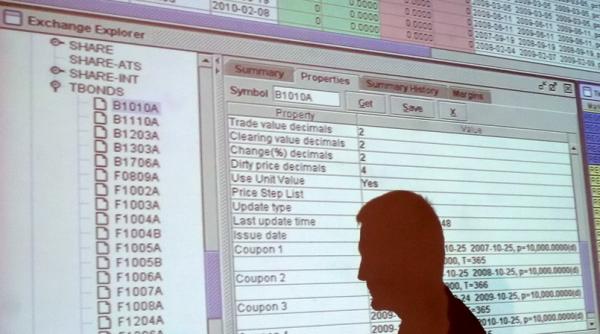 Bursa de la București deschide în scădere, în același ton cu bursele globale