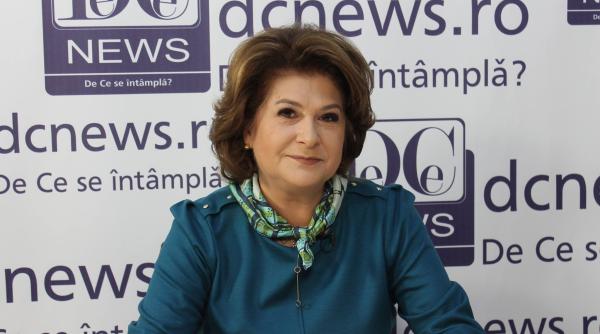 25 miliarde euro din fonduri europene, gata să fie accesate