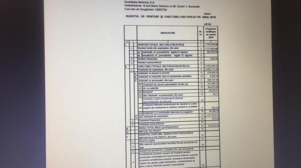 EXCLUSIV. Gaura uriaşă la Metrou. Nota de plată: 246 milioane lei