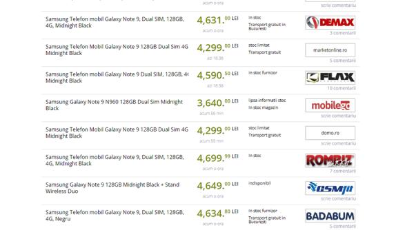 Black Friday românesc: reducerile înseamnă scumpiri. Vezi unde se întâmplă