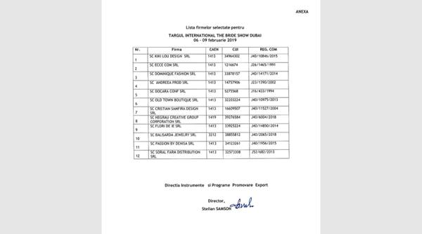 Târgul de nunţi din Dubai. Statul alocă 500.000 lei pentru cei care vor să meargă