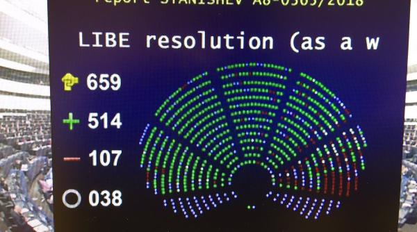 ULTIMA ORĂ. România are undă verde pentru intrarea în Schengen