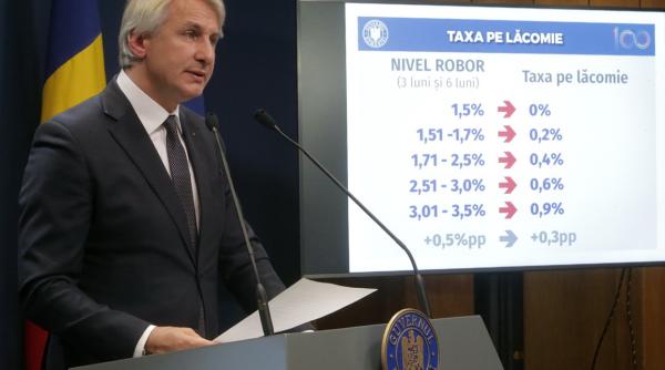 Eugen Teodorovici: Ce se va întâmpla cu banii românilor în 2019