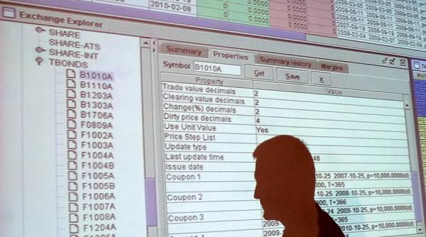 Bursa de Valori București închide din nou pe roșu la toți indicii