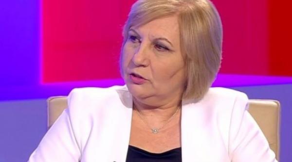 Elena Mateescu, Director General al ANM, declaraţii explozive la DC Business și DC News