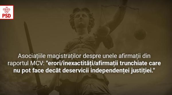 PSD, în dispută cu Reprezentanța CE pe tema MCV-ului