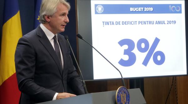 Teodorovici: Impozitarea băncilor, decuplată de nivelul ROBOR