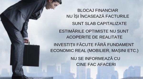 Firmele românești se pregătesc de criză. Își țin banii pentru vremuri negre