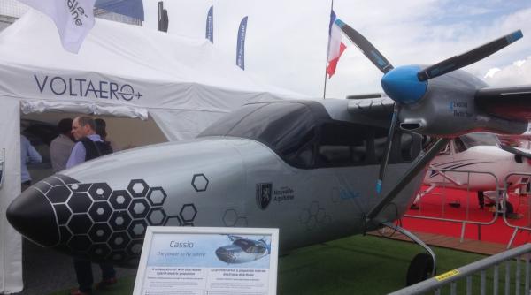 Avionul-tren. Aparatele de zbor ale viitorului