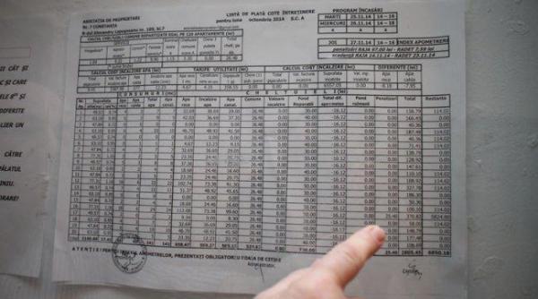 Administratorii de bloc își pot pierde dreptul de a activa. De ce