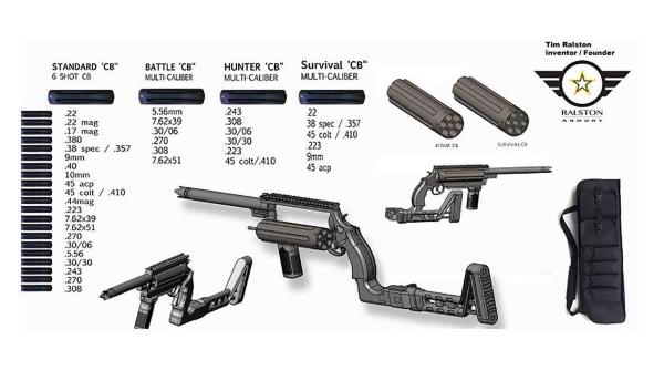 Arma care poate utiliza 21 feluri diferite de muniție
