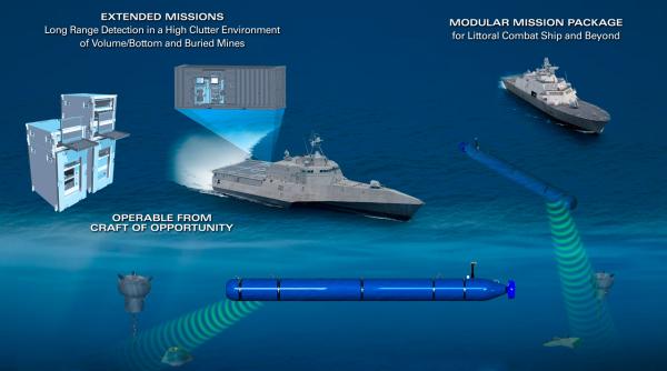 Americanii au o nouă super dronă subacvatică 