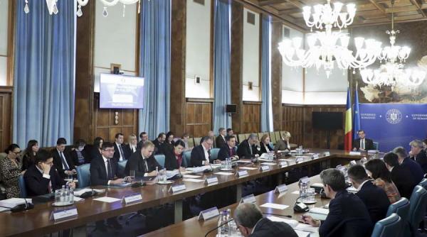 Audierile miniștrilor propuși pentru Guvernul Orban II