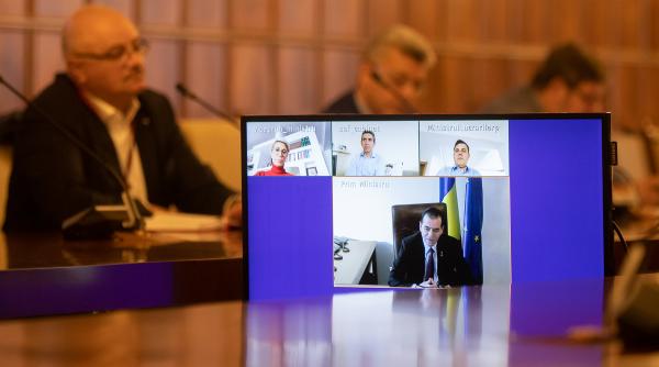 Principalele măsuri luate de Guvern pentru persoanele fizice și IMM-uri