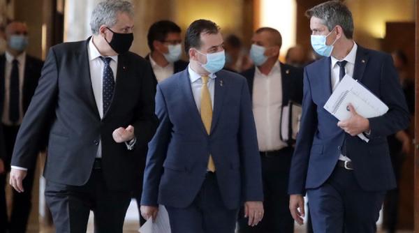 SONDAJ de ultimă oră despre PNL. Ludovic Orban n-ar trebui să rateze ASTA! Sunt datele momentului