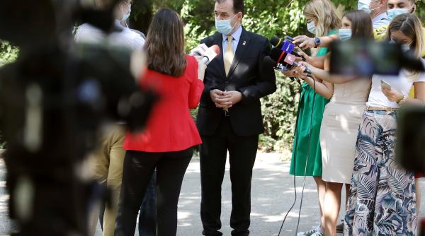 Orban nu știe cum se calculează salariul minim