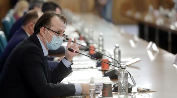 Florin Cîțu: Conturile sunt pregătite. Să vină banii