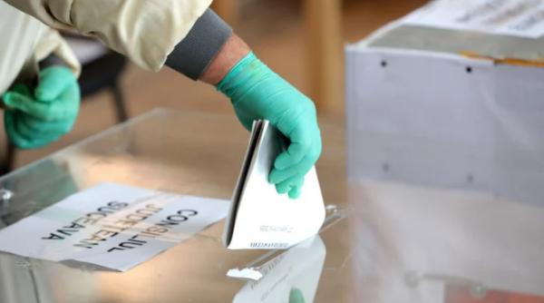  Exit poll CURS-Avangarde, alegeri parlamentare 2020. Câștigători vs. perdanți