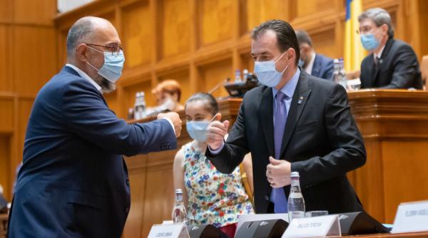 Surse DC News: Guvern PNL-UDMR? Susținerea surpriză cu care și Iohannis este de acord